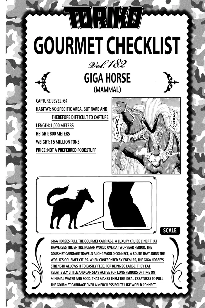 Toriko Chapter 153 image 20_optimized